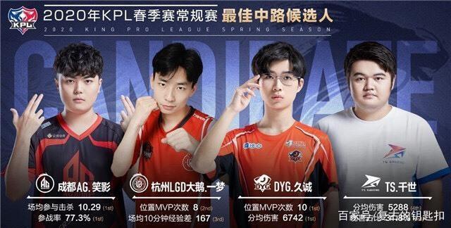 他们可能会